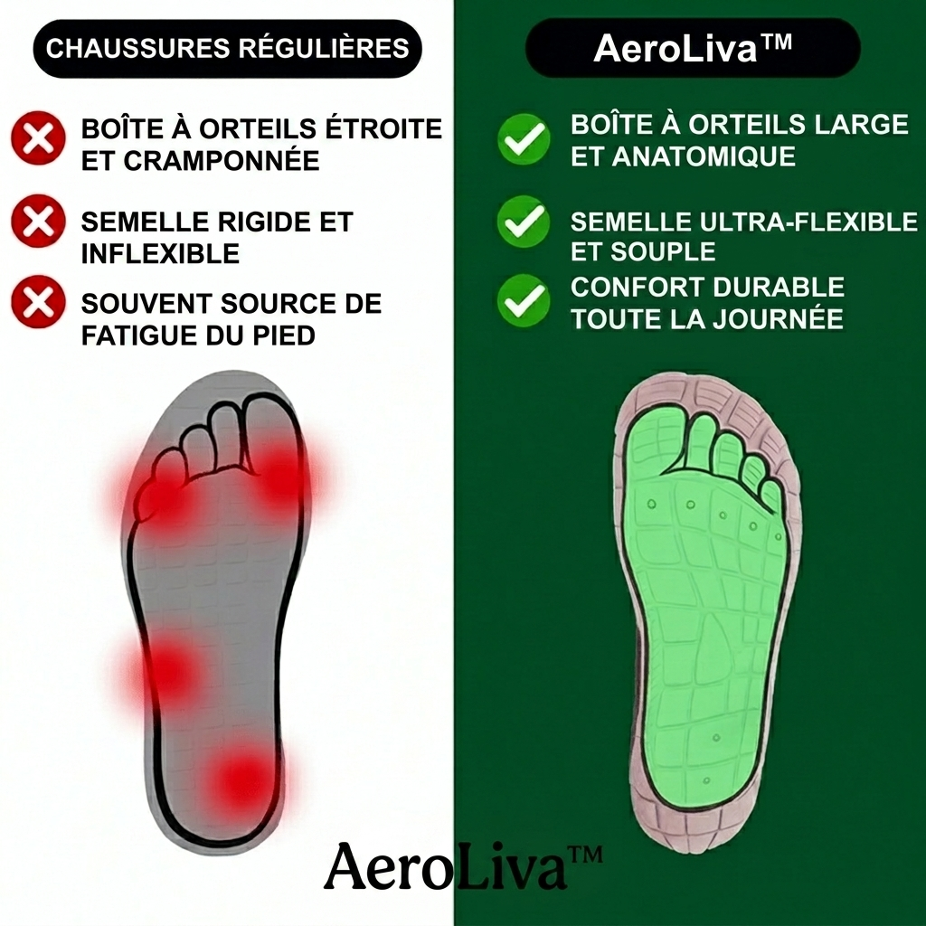 AeroLiva™ – Chaussures pieds nus ultra-légères pour femmes