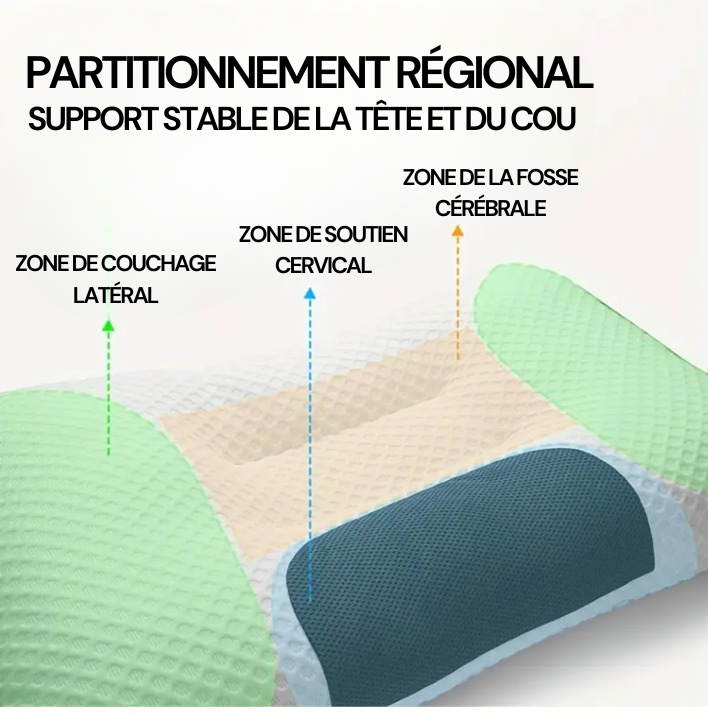 Oreiller orthopédique Cervical pour aider à dormir