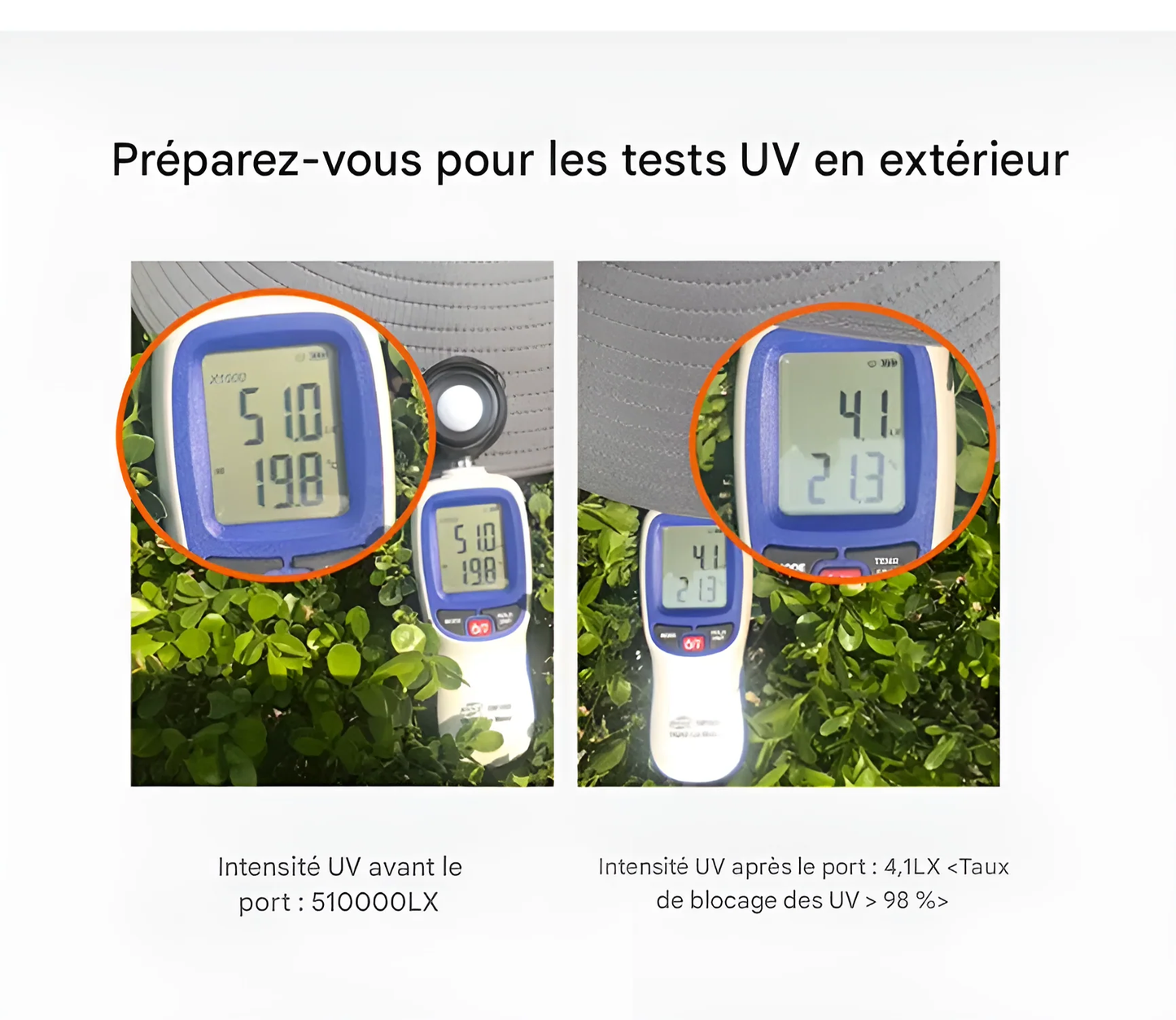 Ventil'Air™ - Chapeau Solaire Ventilé