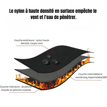 GlaciAir™ – Gants d’Hiver Tactiles pour le Quotidien