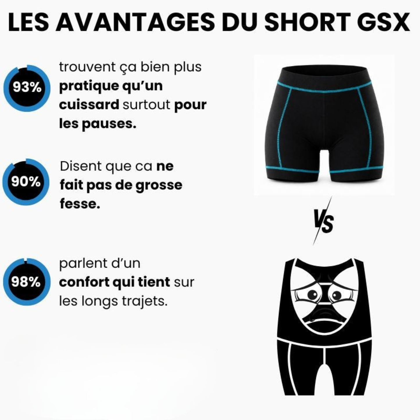 Short Vélo Femme Rembourré Gel 5D — Confort Longue Distance.