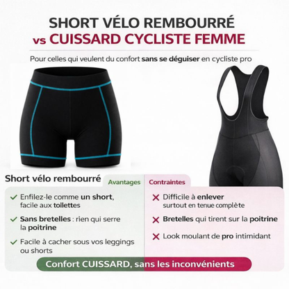 Short Vélo Femme Rembourré Gel 5D — Confort Longue Distance.
