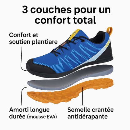 Soleva™ – Chaussures de Marche Orthopédiques Confort Absolu.