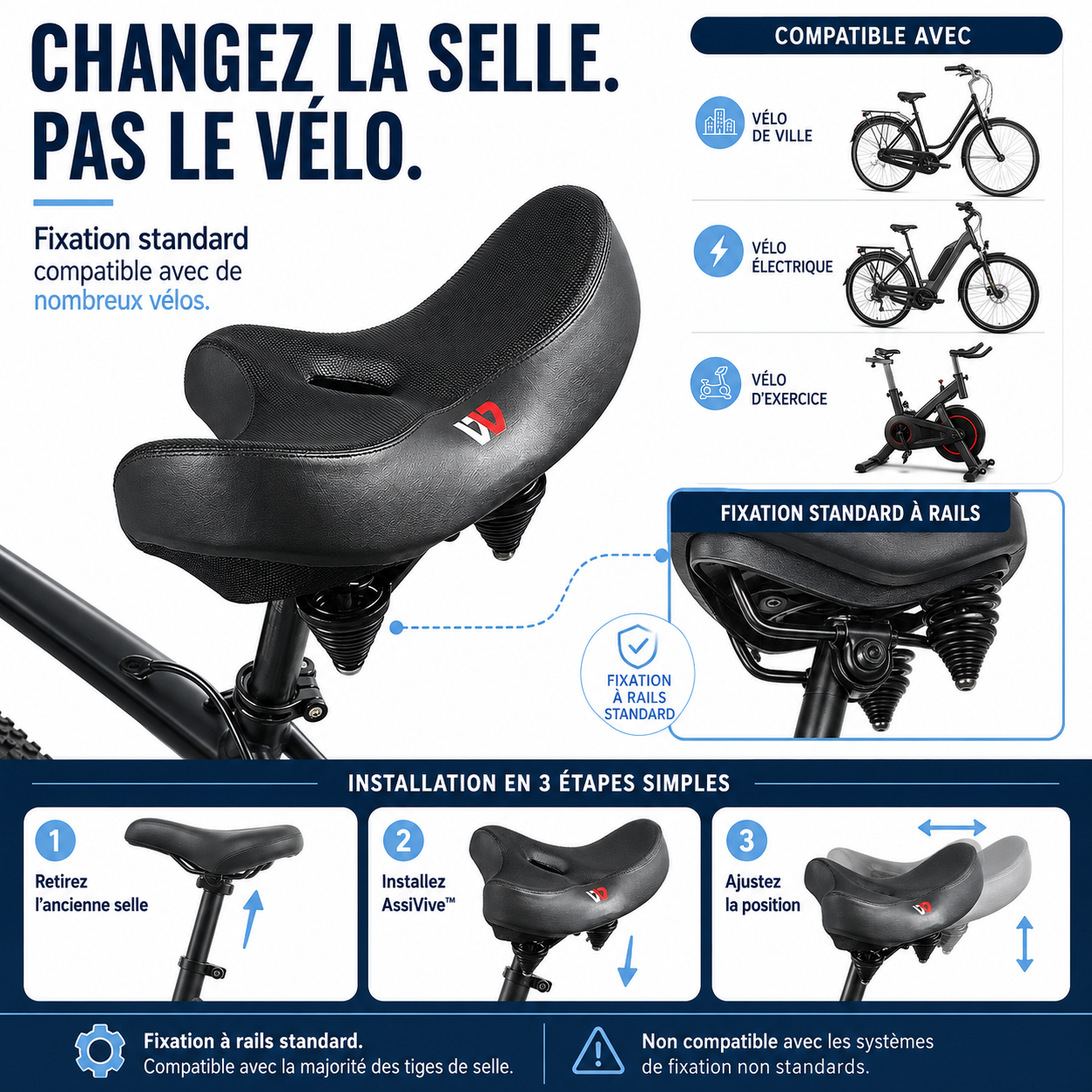 AssiVive™- Selle de Vélo Ergonomique Extra-Large
