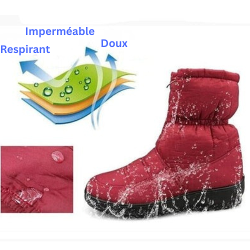 Nordella™ – Bottes d’Hiver Imperméables & Ultra-Chaudes pour Femmes