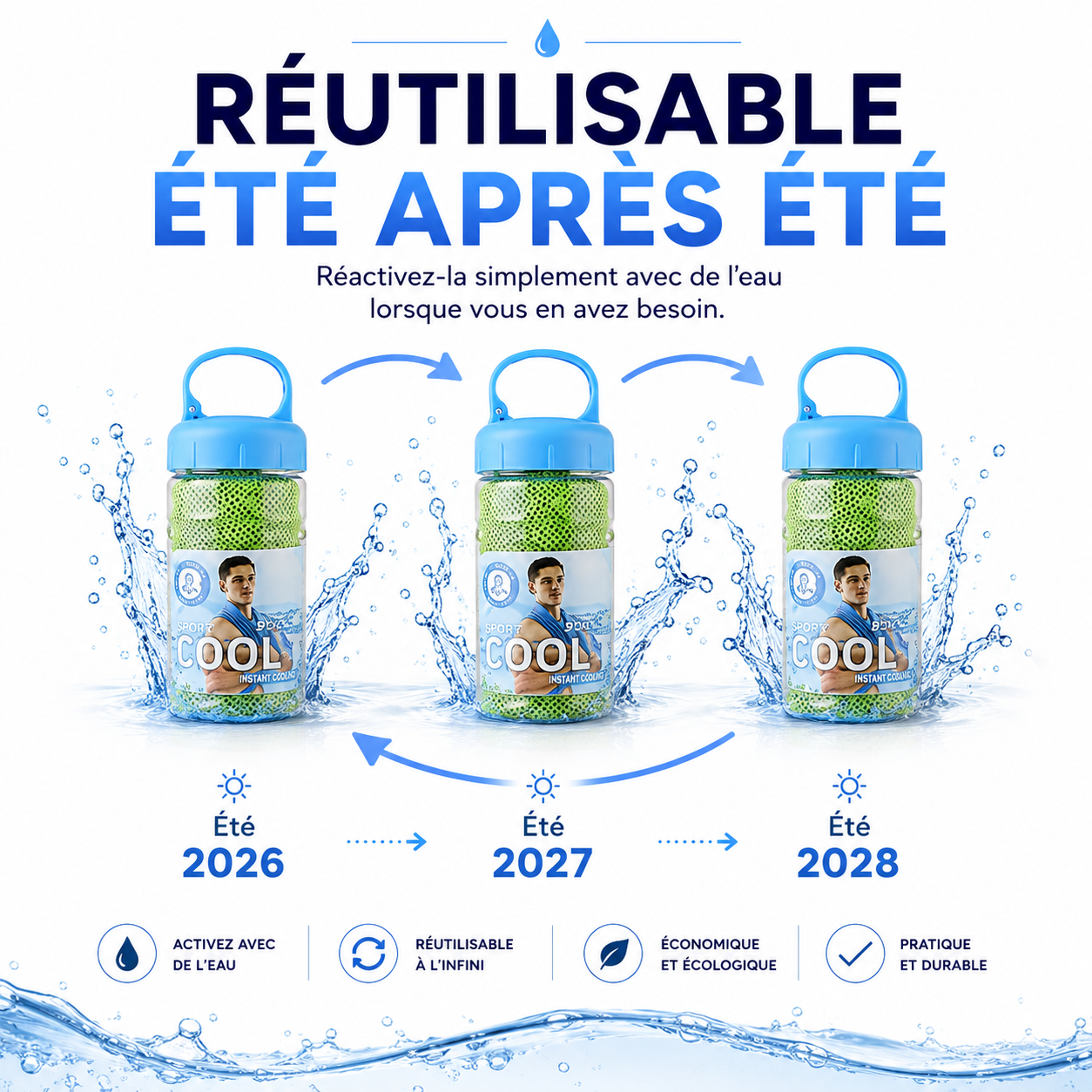 NuitProtect™ — Serviette Rafraîchissante Nomade