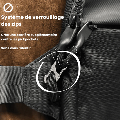 Néosac™ – L’Essentiel Urbain, Toujours à Portée de Main