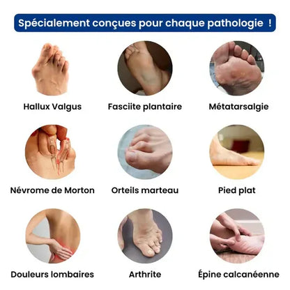 ErgoLina™ - Sandales à confort orthopédique pour femme
