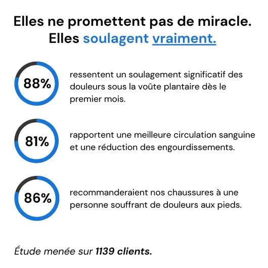 TrekPro™ – Chaussures de marche orthopédiques pour homme