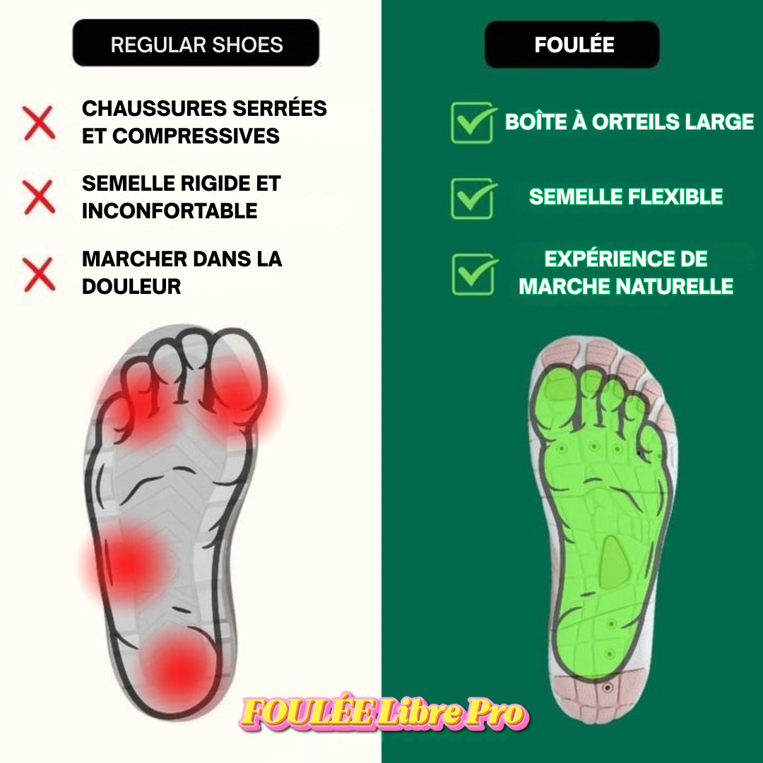 FOULÉE Libre Pro — Chaussures pieds nus orthopédiques