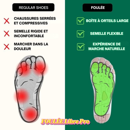 FOULÉE Libre Pro — Chaussures pieds nus orthopédiques