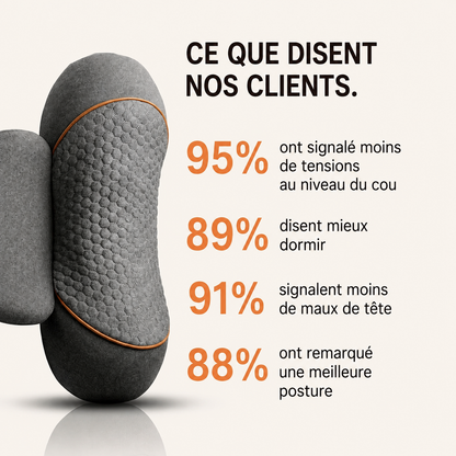 CerviRelax™ — Coussin de relaxation cervicale ergonomique