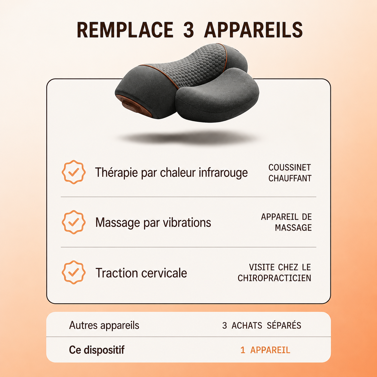 CerviRelax™ — Coussin de relaxation cervicale ergonomique
