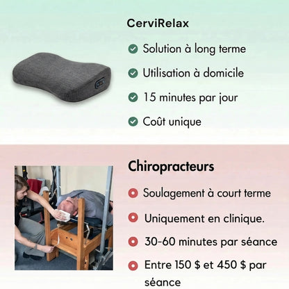 CerviRelax™ — Coussin de relaxation cervicale ergonomique